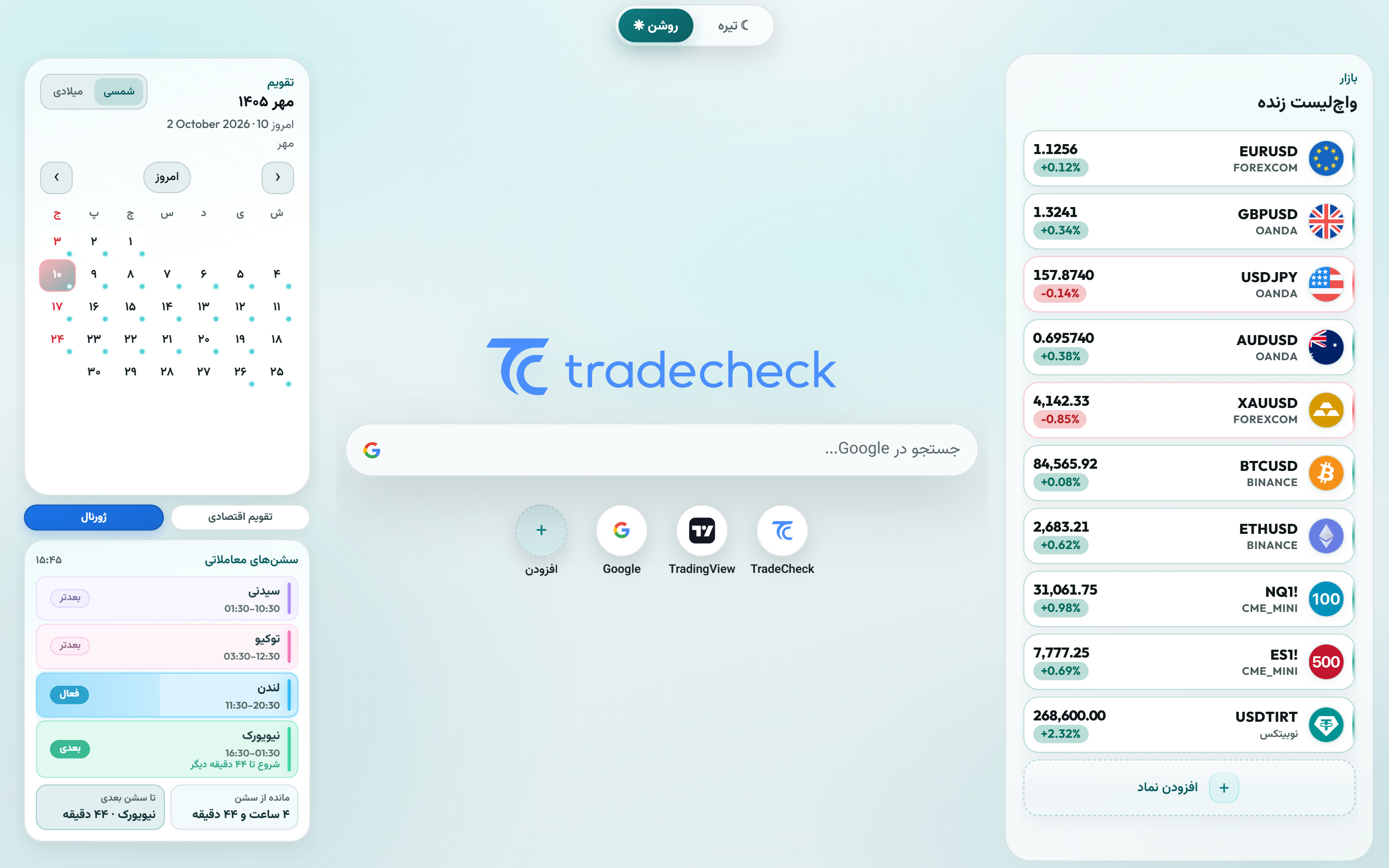 پیش‌نمایش TradeCheck روی تب جدید
